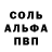 Еда ТГК марихуана F. Pena